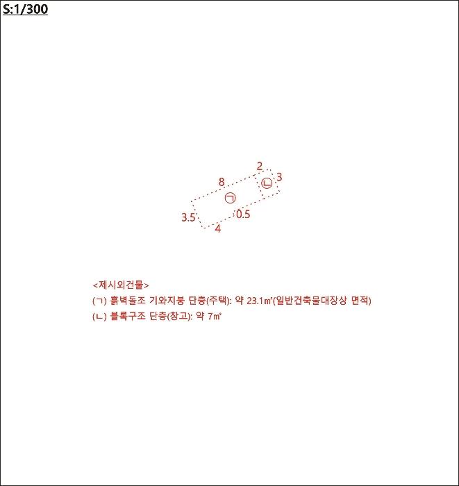 경상북도 김천시 봉산면 신암리 926 노유자시설 경매 사진 29