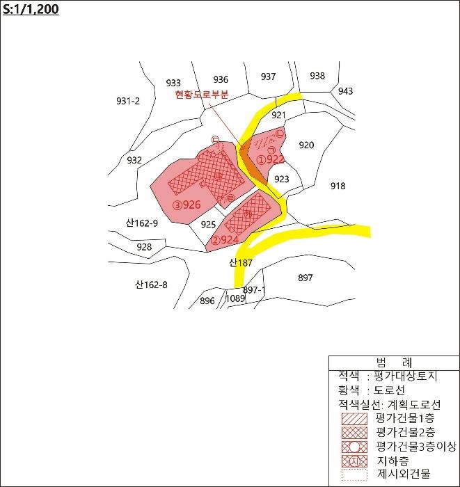 경상북도 김천시 봉산면 신암리 926 노유자시설 경매 사진 32