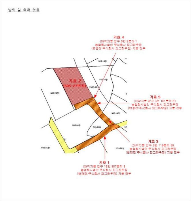 경기도 화성시 장안면 금의리 505-27 공장용지 경매 사진 17