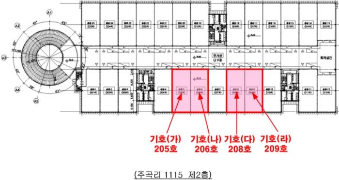 경기도 화성시 우정읍 쌍봉로 658, 2층206호구) 경기도 화성시 우정읍 주곡리 1115 아파트형공장 경매 사진 16