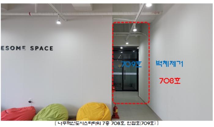 전라남도 나주시 우정로 106, 7층708호 (빛가람동,나주혁신도시스타타워)구) 전라남도 나주시 빛가람동 203-1 근린상가 경매 사진 5