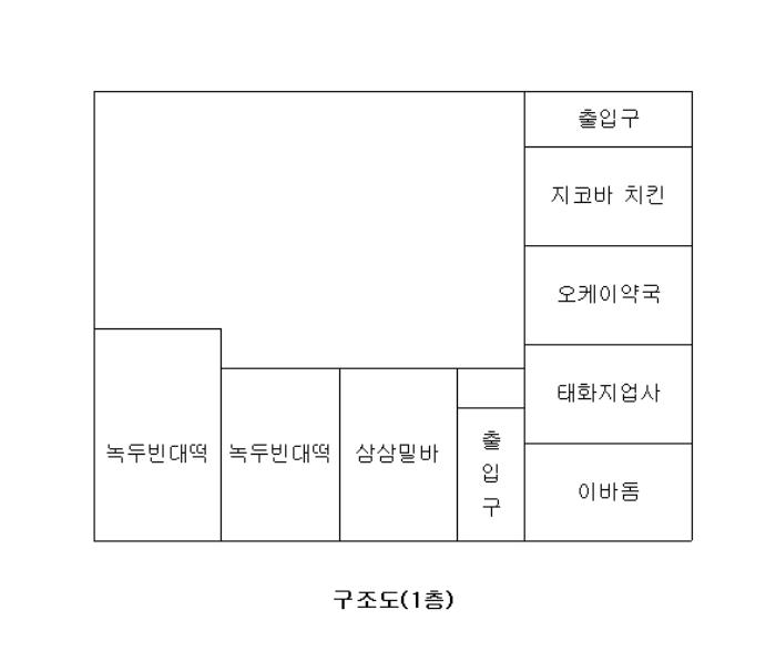 대전광역시 중구 옥계동 46-11 근린시설 경매 사진 21