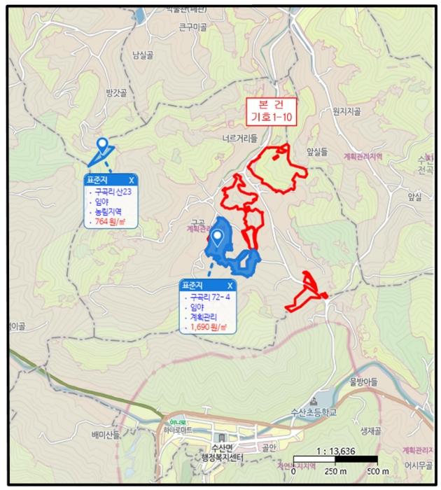 충청북도 제천시 수산면 구곡리 78-1 임야 경매 사진 64