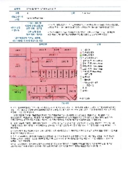 전라남도 나주시 빛가람로 731, 1동 2층204호 (빛가람동,케이에스프라자)구) 전라남도 나주시 빛가람동 208-1 근린상가 경매 사진 14