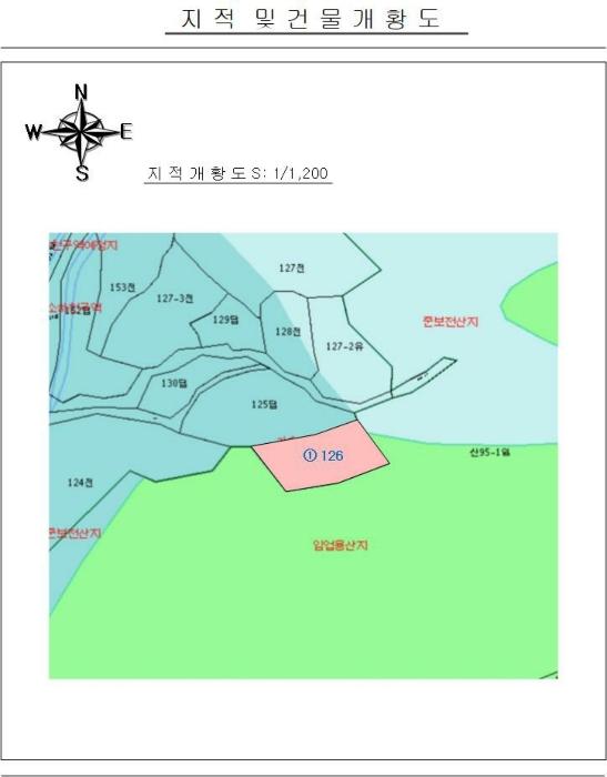 전라남도 함평군 신광면 원산리 126 유지 경매 사진 6