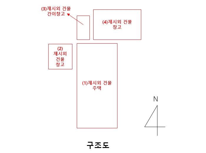 충청남도 금산군 남일면 음대리 193-5 대지 경매 사진 13