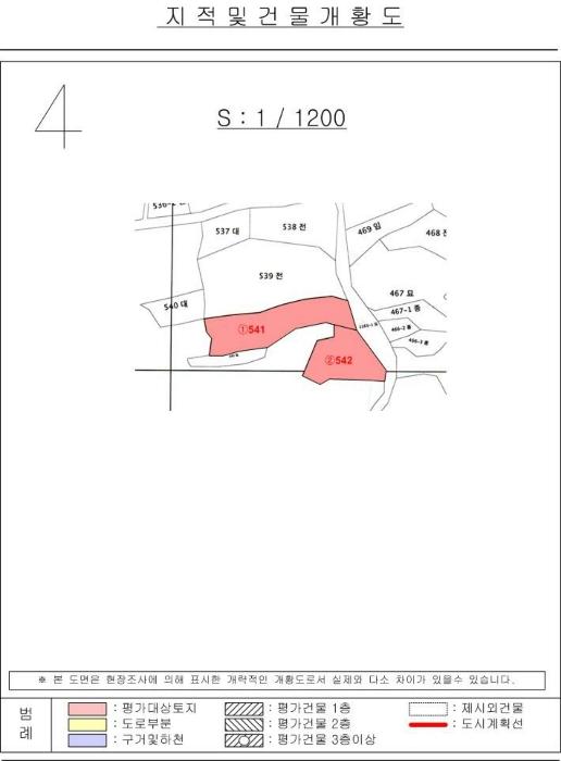 경상남도 함안군 군북면 덕대리 542 대지 경매 사진 7