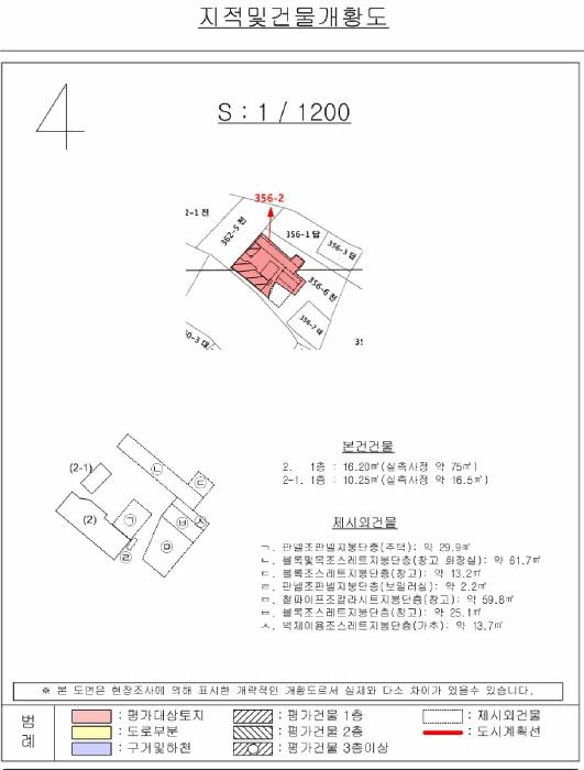 경상남도 함안군 군북면 덕대리 356-2 대지 경매 사진 22