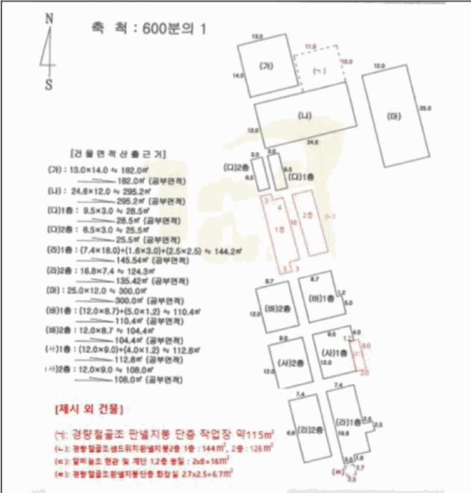 울산광역시 울주군 온양읍 외광리 745-12 공장 경매 사진 32