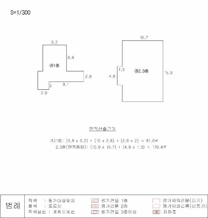 경상북도 영주시 휴천동 193 다가구주택 경매 사진 25