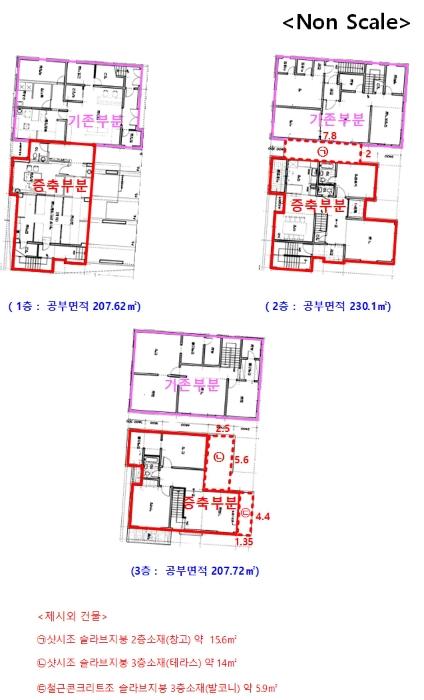 경기도 부천시 원미구 상동 580-3 근린주택 경매 사진 7