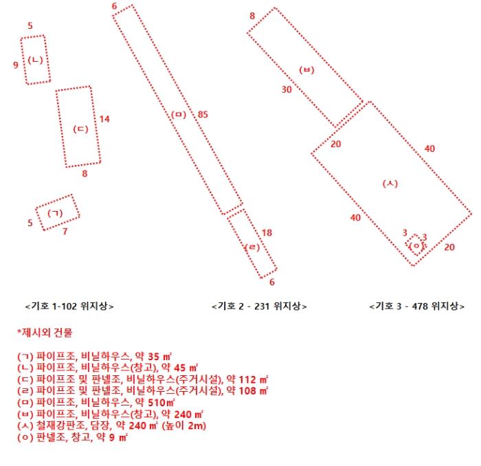 경기도 하남시 미사동 102 전 경매 사진 51