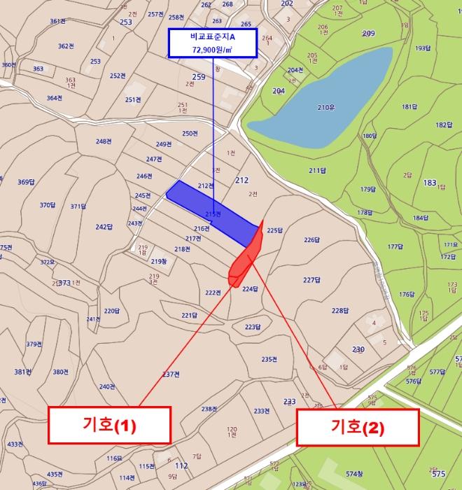 경상북도 포항시 북구 흥해읍 양백리 224 답 경매 사진 6