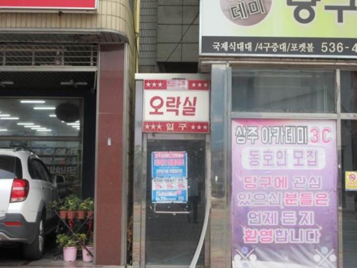 경상북도 상주시 서성동 147-6 근린시설 경매 사진 3