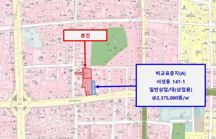 경상북도 상주시 서성동 147-6 근린시설 경매 사진 7