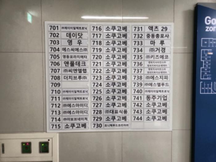 인천광역시 서구 보듬로 158, 7층공존-713호 (오류동,블루텍)구) 인천광역시 서구 오류동 1656-1 아파트형공장 경매 사진 11