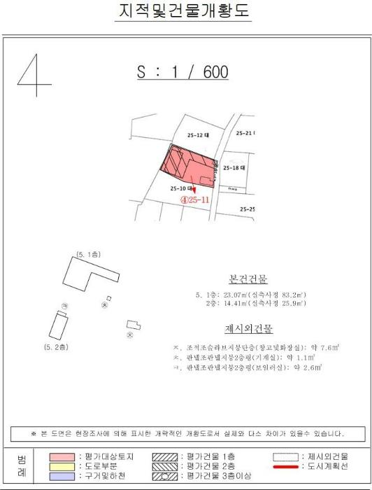 경상남도 창원시 마산회원구 내서읍 용담리 158 대지 경매 사진 32