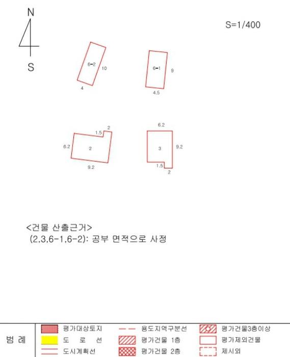 경상북도 울진군 매화면 매화리 1165-23 주유소 경매 사진 13