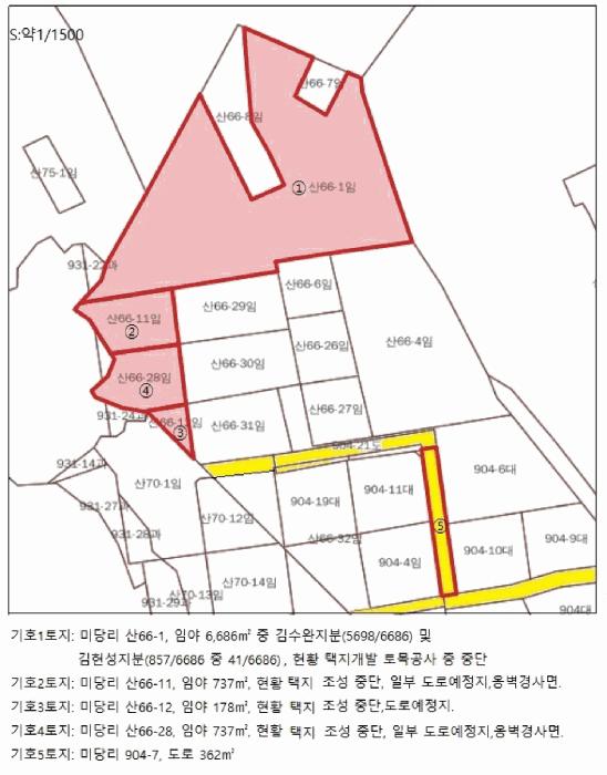 충청북도 제천시 봉양읍 미당리 산66-1 임야 경매 사진 40