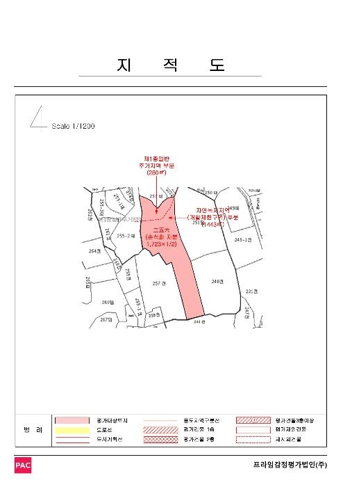 경상남도 김해시 대동면 주중리 256 전 경매 사진 5