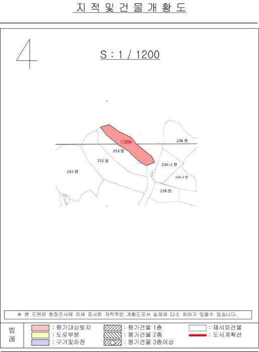 경상남도 창원시 마산합포구 진전면 시락리 542-1 답 경매 사진 9