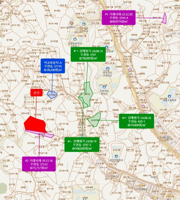 경상북도 포항시 북구 우현동 산121 임야 경매 사진 7