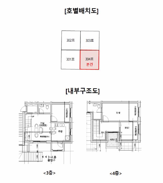 경기도 파주시 금촌동 421 트루아종타운하우스 101동 3층304호 다세대(빌라) 경매 사진 9