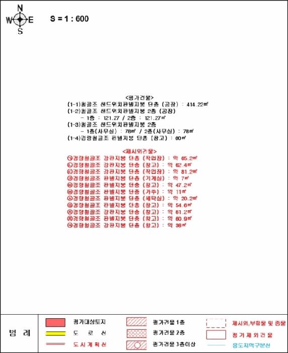 전북특별자치도 익산시 왕궁면 동용리 638 공장 경매 사진 37