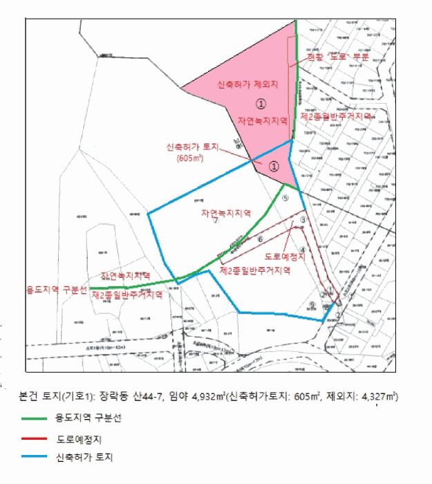 충청북도 제천시 장락동 산44-7 임야 경매 사진 27