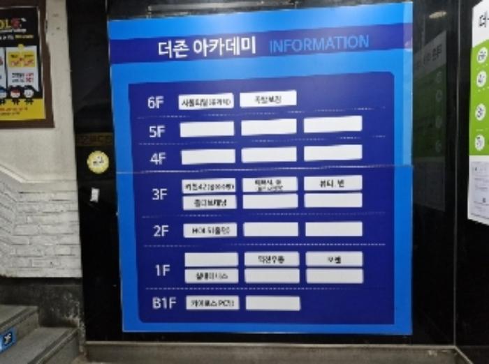 경기도 안양시 만안구 장내로139번길 52, 2층211호 (안양동,더존아카데미)구) 경기도 안양시 만안구 안양동 674-62 근린상가 경매 사진 9