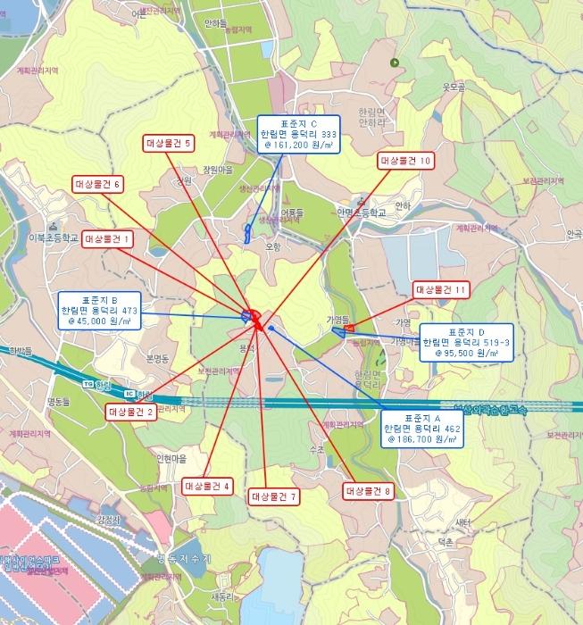 경상남도 김해시 한림면 용덕리 521-8 답 경매 사진 34