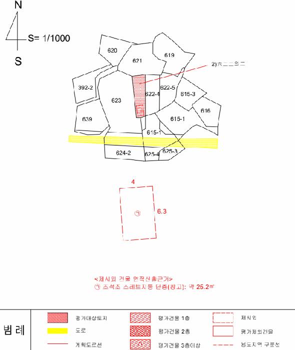 경상북도 칠곡군 왜관읍 왜관리 610-1 전 경매 사진 24