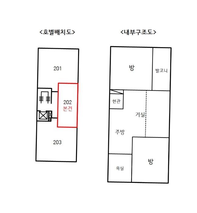 서울특별시 구로구 개봉로1다길 33-3, 제2층 제202호 (개봉동, 삼원아이빌)구) 서울특별시 구로구 개봉동 313-20 다세대(빌라) 경매 사진 8