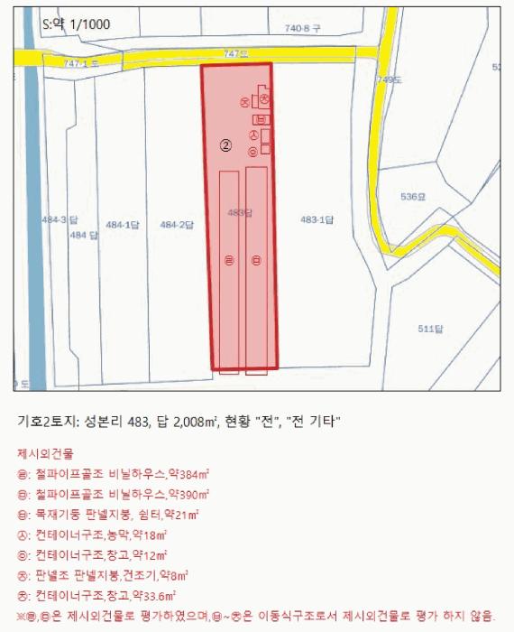 충청북도 음성군 대소면 성본리 483 답 경매 사진 44
