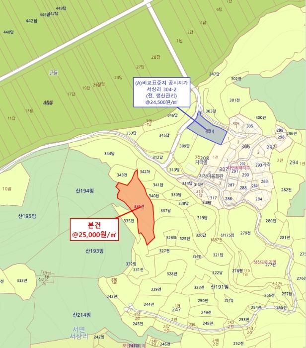 경상남도 남해군 서면 서상리 336 전 경매 사진 9