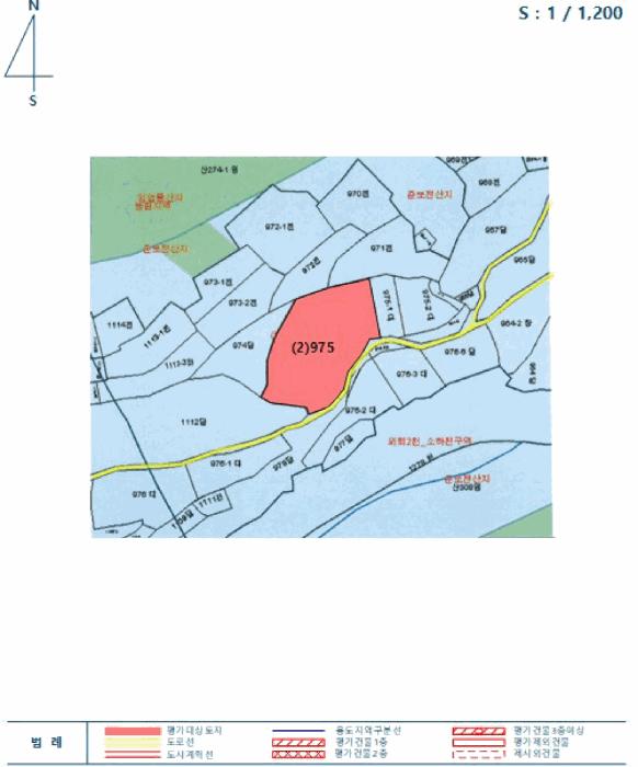 전라남도 광양시 진상면 어치리 975 답 경매 사진 23