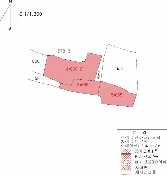 경상북도 영천시 화남면 삼창리 952-2 전 경매 사진 31