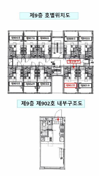 서울특별시 동대문구 한천로 128, 9층902호 (장안동,동일타워)구) 서울특별시 동대문구 장안동 146-18 오피스텔 경매 사진 14
