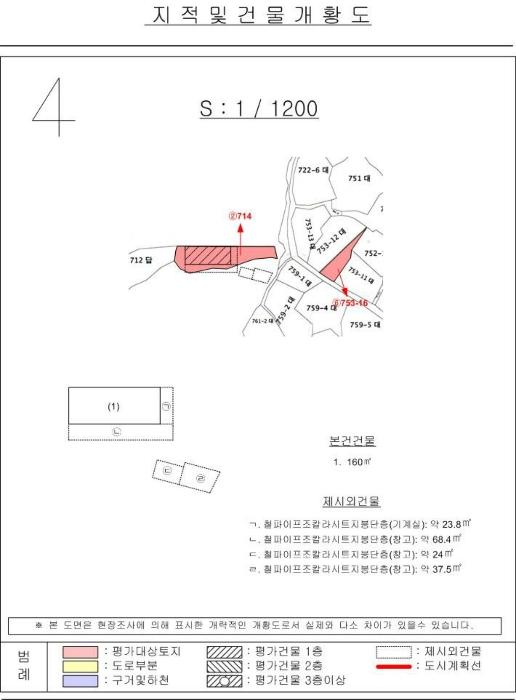 경상남도 의령군 가례면 운암리 687 임야 경매 사진 29