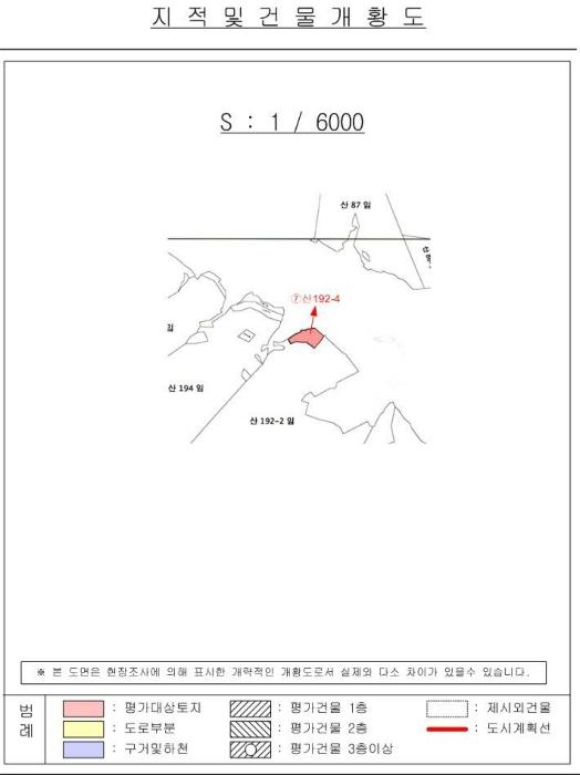 경상남도 의령군 가례면 운암리 984 답 경매 사진 33