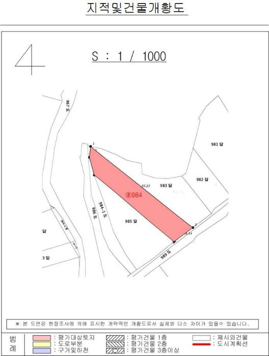 경상남도 의령군 가례면 운암리 984 답 경매 사진 34