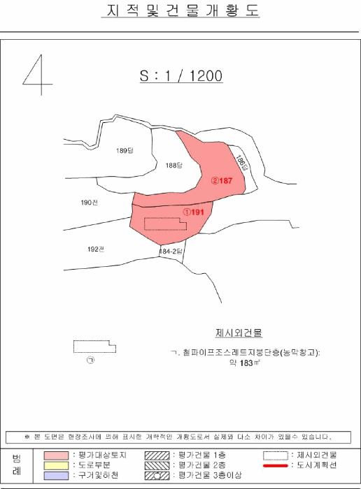 경상남도 창녕군 계성면 명리 191 답 경매 사진 13