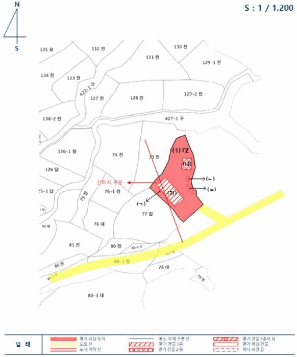 전라남도 순천시 해룡면 도롱리 72 공장 경매 사진 148