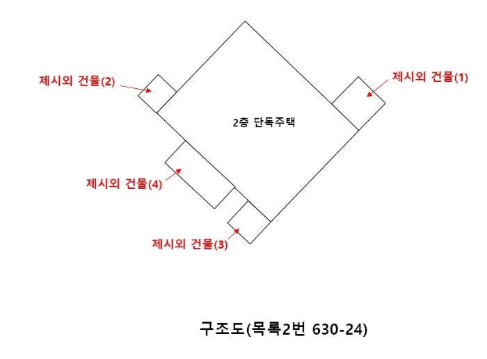충청남도 금산군 남일면 상동리 630-24 주택 경매 사진 12