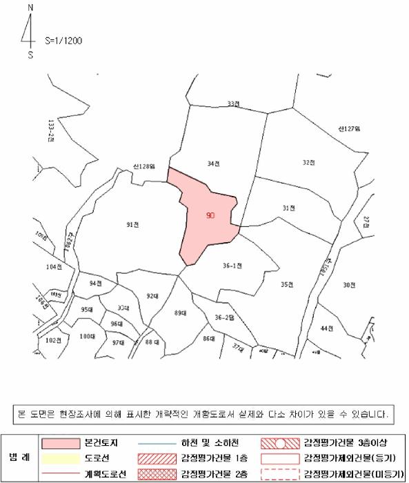 경상남도 창원시 마산합포구 진전면 여양리 90 전 경매 사진 9