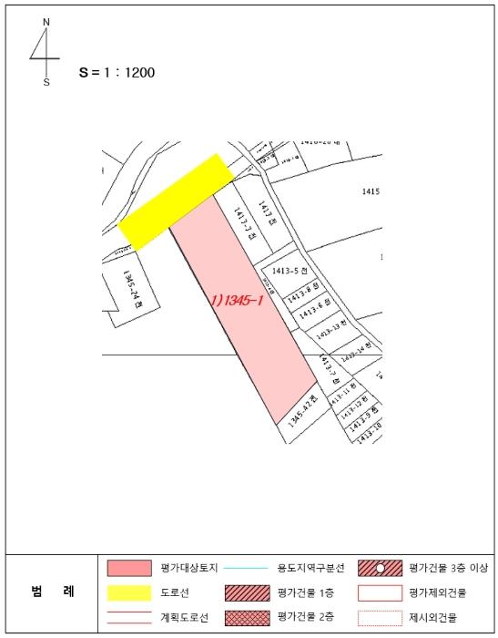 충청북도 충주시 동량면 조동리 1345-1 전 경매 사진 8