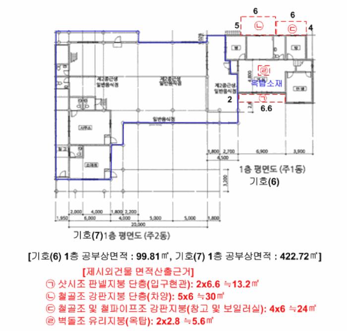 충청북도 단양군 대강면 두음리 550 펜션(캠핑장) 경매 사진 56