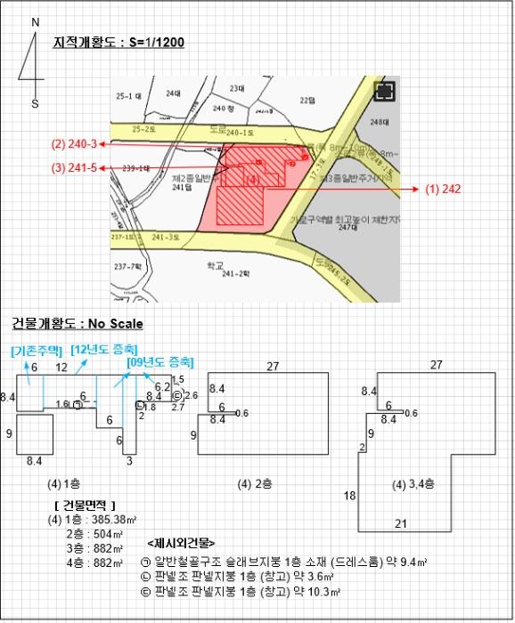 부산광역시 기장군 기장읍 교리 242 근린시설 경매 사진 19
