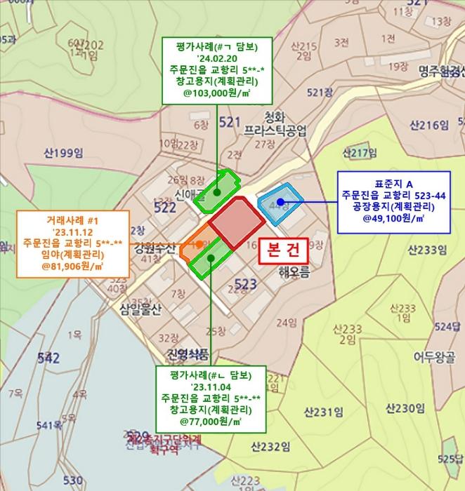 강원특별자치도 강릉시 주문진읍 교항리 523-17 공장 경매 사진 30