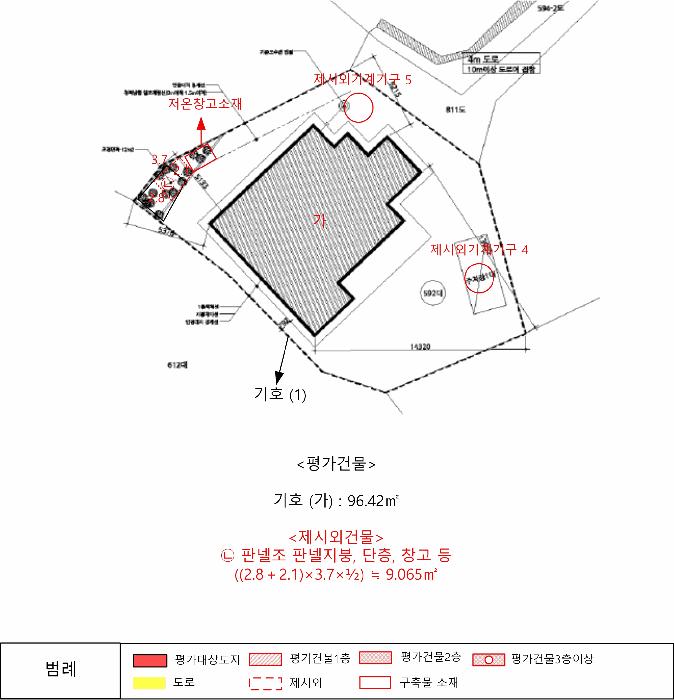 전라남도 구례군 마산면 마산리 244-1 답 경매 사진 57